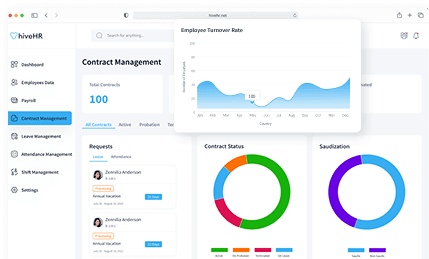 Contract Management