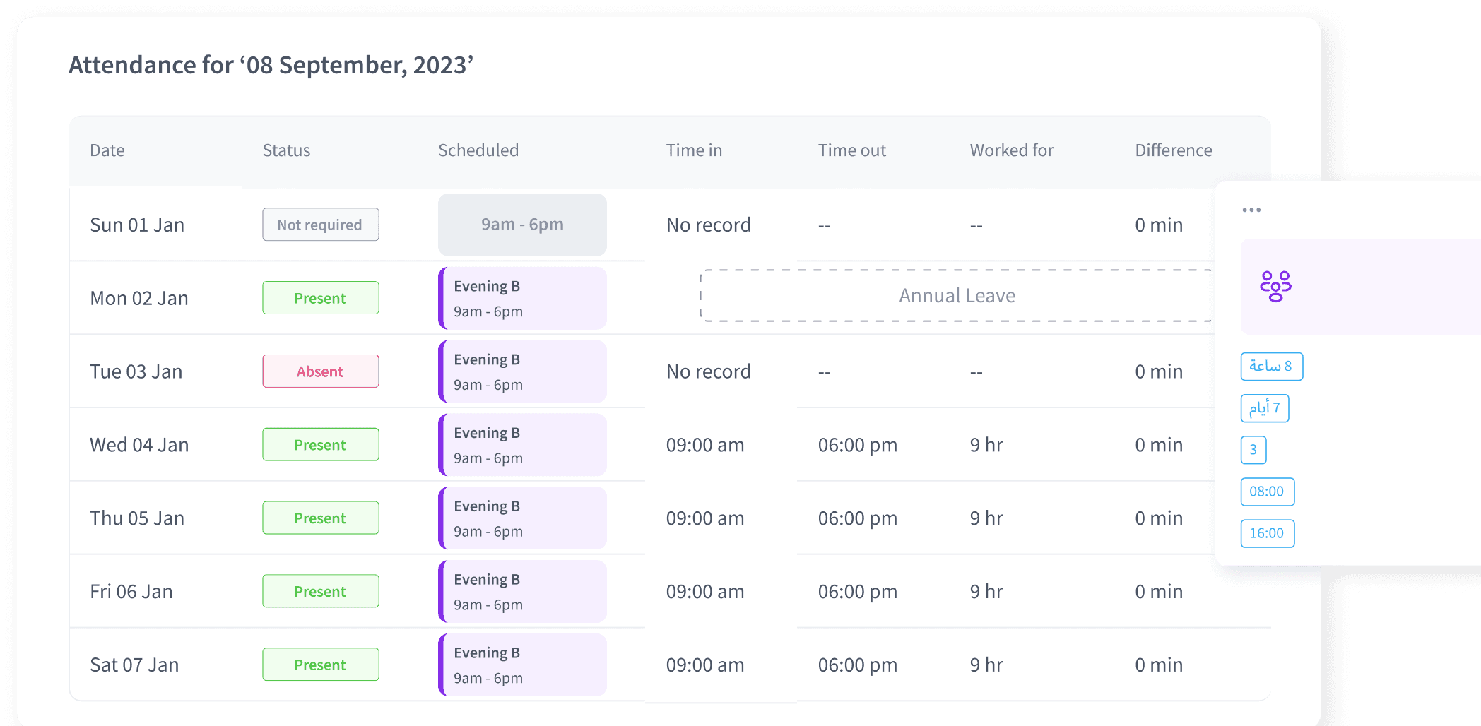 Time Management